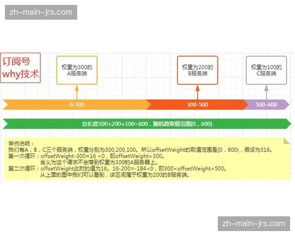 安全与体验的平衡：德甲赛事数字版权管理（DRM）系统升级背后的考量