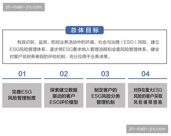 “绿色西甲”倡议周年记:测量赛事日碳足迹,从交通、餐饮到数字票证 “绿色西甲”倡议周年记:测量赛事日碳足迹,从交通、餐饮到数字票证